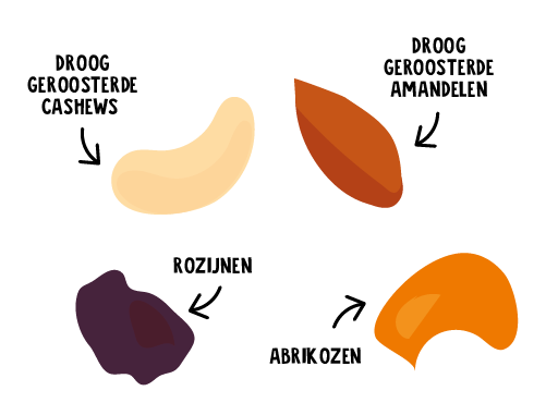 Apricot Nut Mix