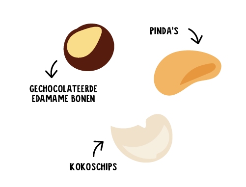 Chocolate Nut Mix